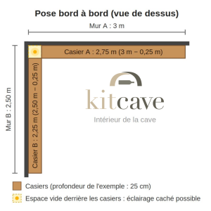 Pose de casiers à bouteilles Kitcave dans un angle de cave à vin